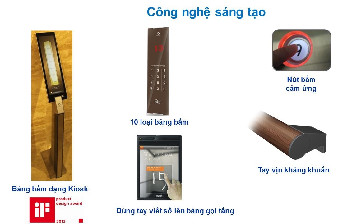 Công Nghệ Sáng Tạo